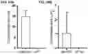 Fig. 56 - METHODS AND ASSAYS FOR MODULATING GENE TRANSCRIPTION BY MODULATING CONDENSATES