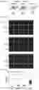 Fig. 62 - METHODS AND ASSAYS FOR MODULATING GENE TRANSCRIPTION BY MODULATING CONDENSATES