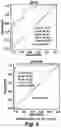 Fig. 05 - METHOD FOR DETECTING SARS-COV-2-SPECIFIC SERUM HUMAN IMMUNOGLOBULINS