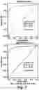 Fig. 08 - METHOD FOR DETECTING SARS-COV-2-SPECIFIC SERUM HUMAN IMMUNOGLOBULINS