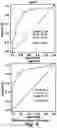 Fig. 09 - METHOD FOR DETECTING SARS-COV-2-SPECIFIC SERUM HUMAN IMMUNOGLOBULINS