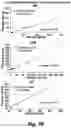 Fig. 11 - METHOD FOR DETECTING SARS-COV-2-SPECIFIC SERUM HUMAN IMMUNOGLOBULINS