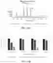 Fig. 07 - METHODS, REAGENTS, AND SUBSTRATES FOR DETECTING TARGET ANALYTES