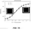 Fig. 12 - CHIPS, DETECTORS, AND METHODS OF MAKING AND USING THE SAME