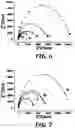 Fig. 07 - CELL-FREE BIOFRAGMENT COMPOSITIONS AND RELATED SYSTEMS, DEVICES, AND METHODS