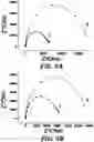 Fig. 09 - CELL-FREE BIOFRAGMENT COMPOSITIONS AND RELATED SYSTEMS, DEVICES, AND METHODS