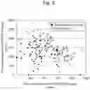 Fig. 04 - METHOD AND KIT FOR THE DETECTION OF BILIARY TRACT CANCER