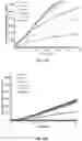 Fig. 12 - METHOD AND COMPOSITION MATTER FOR IMMUNOPROTEASOME-MEDIATED DELIVERY INTO LIVING CELLS