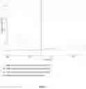 Fig. 06 - METHODS FOR DETECTION AND CHARACTERIZATION OF ANTI-VIRAL VECTOR ANTIBODIES