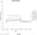 Fig. 07 - METHODS FOR DETECTION AND CHARACTERIZATION OF ANTI-VIRAL VECTOR ANTIBODIES