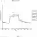 Fig. 08 - METHODS FOR DETECTION AND CHARACTERIZATION OF ANTI-VIRAL VECTOR ANTIBODIES