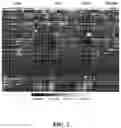 Fig. 03 - Urine metabolomics based method of detecting renal allograft injury