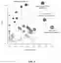 Fig. 10 - Urine metabolomics based method of detecting renal allograft injury
