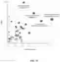 Fig. 11 - Urine metabolomics based method of detecting renal allograft injury