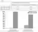 Fig. 04 - IMMUNOASSAY METHOD FOR FREE AIM IN BIOLOGICAL SAMPLE, AND METHOD FOR DETECTING NASH IN SUBJECT