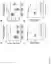 Fig. 04 - MULTIPLEXED ASSAY AND METHODS OF USE THEREOF