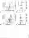 Fig. 05 - MULTIPLEXED ASSAY AND METHODS OF USE THEREOF