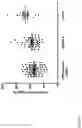 Fig. 10 - MULTIPLEXED ASSAY AND METHODS OF USE THEREOF