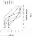 Fig. 04 - DEVICE FOR DETECTION OF VITAMIN D METABOLITES