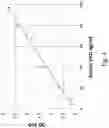 Fig. 06 - DEVICE FOR DETECTION OF VITAMIN D METABOLITES