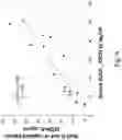 Fig. 08 - DEVICE FOR DETECTION OF VITAMIN D METABOLITES