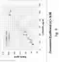 Fig. 11 - DEVICE FOR DETECTION OF VITAMIN D METABOLITES