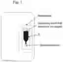 Fig. 02 - REAGENT FOR MEASURING FIBRINOGEN