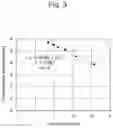 Fig. 04 - REAGENT FOR MEASURING FIBRINOGEN