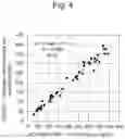 Fig. 05 - REAGENT FOR MEASURING FIBRINOGEN