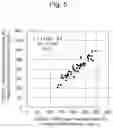 Fig. 06 - REAGENT FOR MEASURING FIBRINOGEN