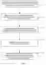 Fig. 08 - SAMPLE DILUTION METHOD AND IMMUNOASSAY METHOD