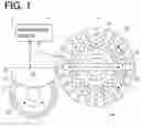 Fig. 02 - Automatic sample injection system