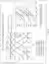 Fig. 12 - Method of health management and assessment for a multi-function air data probe