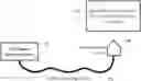 Fig. 01 - CORRECTION OF TRANSMISSION LINE INDUCED PHASE AND AMPLITUDE ERRORS IN REFLECTIVITY MEASUREMENTS