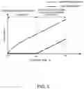 Fig. 04 - Insulation abnormality detection apparatus