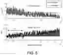 Fig. 06 - Reliability evaluation method and system of microgrid inverter IGBT based on segmented LSTM