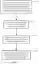 Fig. 15 - Burn-in board seating