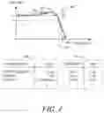 Fig. 05 - Method and apparatus for analyzing phase noise in a signal from an electronic device