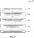 Fig. 03 - High-speed functional protocol based test and debug