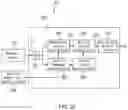 Fig. 13 - Magnetic sensor system