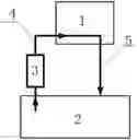 Fig. 01 - Quality control phantom and evaluation method for magnetic resonance arterial spin labeling perfusion imaging