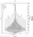 Fig. 03 - Transmission of signals for ranging, timing, and data transfer