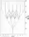 Fig. 04 - Transmission of signals for ranging, timing, and data transfer