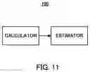 Fig. 12 - Direction of arrival estimation device, system, and direction of arrival estimation method