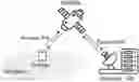 Fig. 01 - GNSS assisted RRM measurements