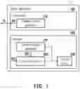 Fig. 02 - Radar apparatus and leakage correction method