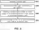 Fig. 03 - Radar apparatus and leakage correction method