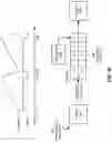 Fig. 10 - Modular sequencer for radar applications