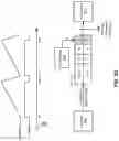 Fig. 11 - Modular sequencer for radar applications