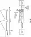 Fig. 13 - Modular sequencer for radar applications